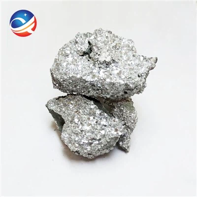 Cena ferrochromu za tunu dnes